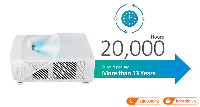 Máy chiếu ViewSonic LS831WU