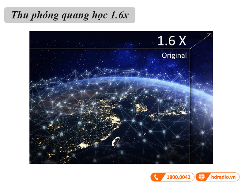 Máy Chiếu ViewSonic LS850WU	