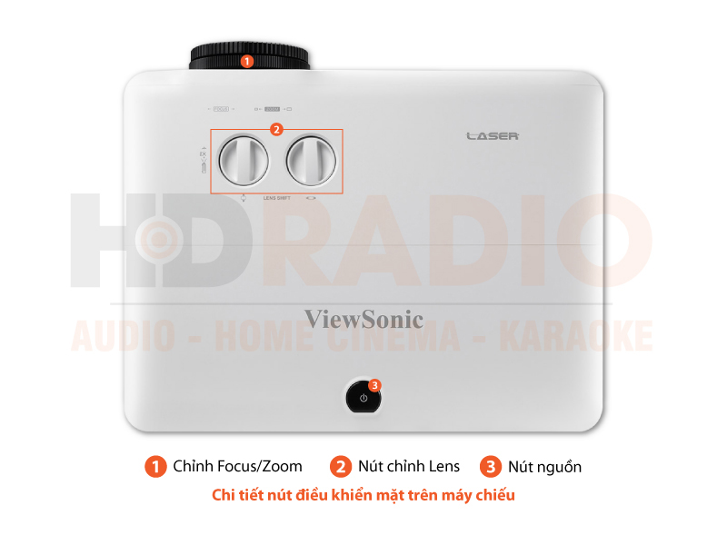 Chú thích Máy chiếu Viewsonic LS850WU