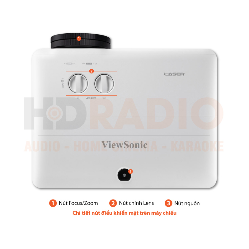 Chú thích Máy chiếu Viewsonic LS860WU