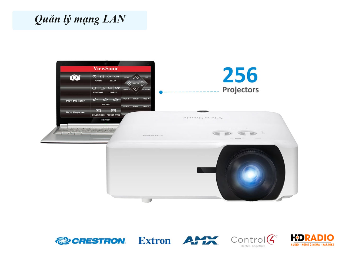 Máy chiếu ViewSonic LS860WU