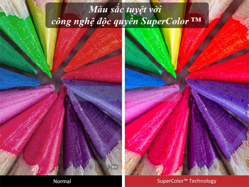 Máy chiếu ViewSonic LS920WU