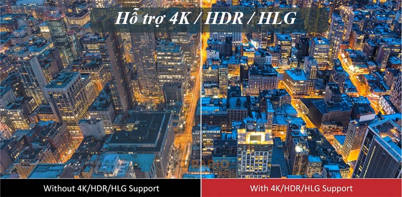 Máy chiếu ViewSonic LS920WU