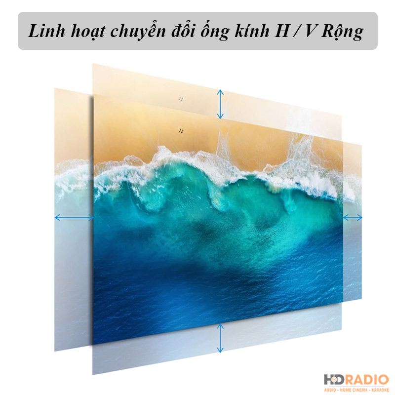 Máy chiếu ViewSonic LS920WU