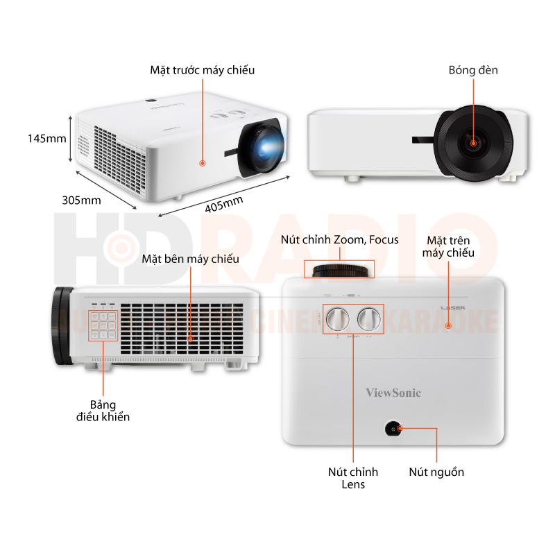 Chú thích máy chiếu ViewSonic LS920WU