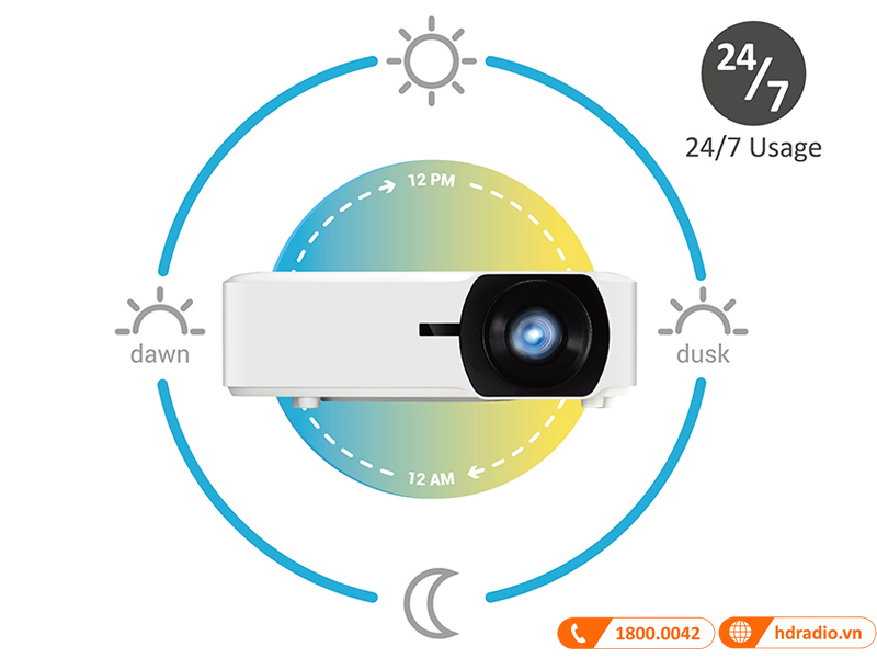 Máy chiếu ViewSonic LS920WU