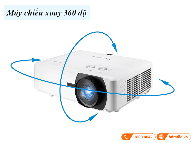 Máy chiếu ViewSonic LS920WU