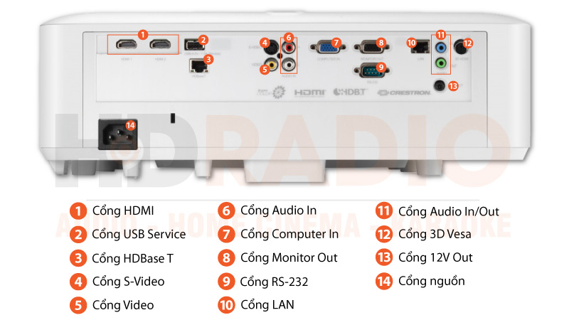 Máy chiếu Viewsonic LS920WU