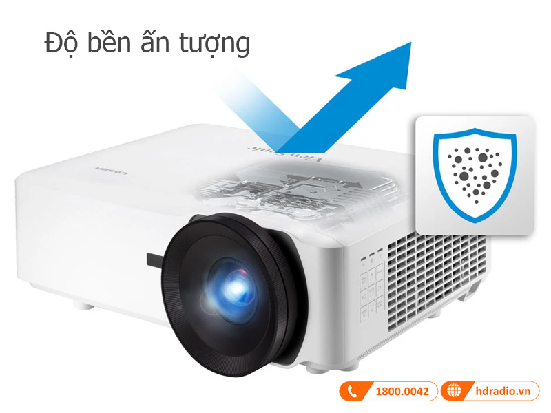 Do ben ViewSonic LS921WU