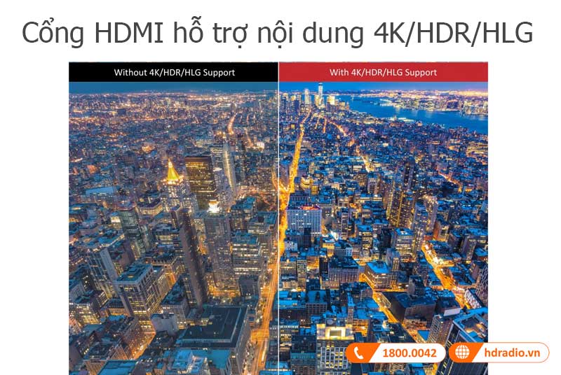 Ket noi ViewSonic LS921WU