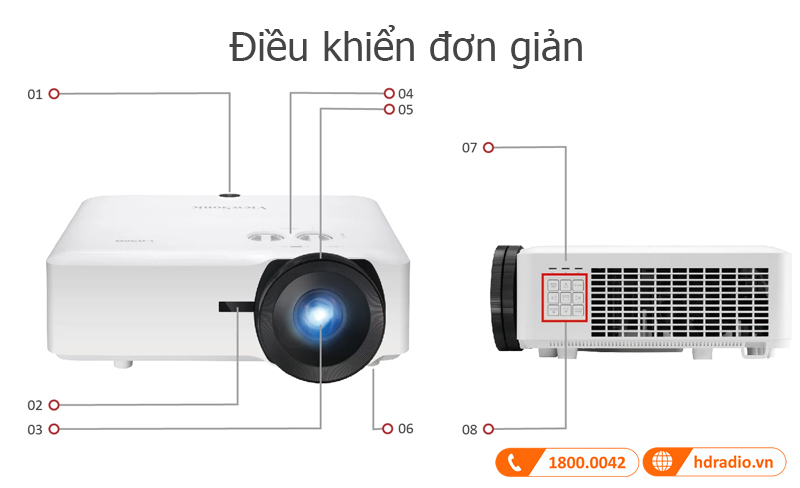 Dieu khien ViewSonic LS921WU