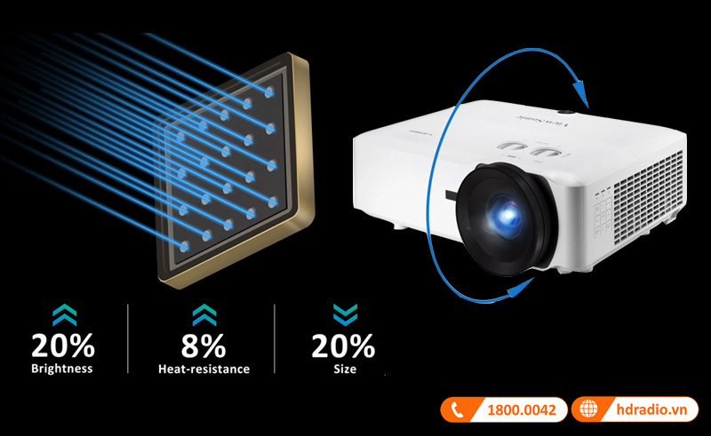 Thiet ke ViewSonic LS921WU