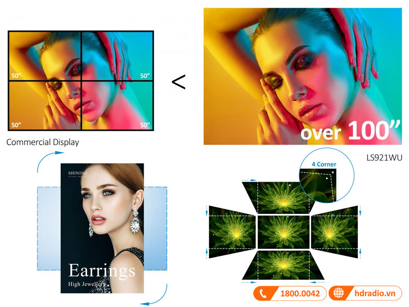 Hinh anh ViewSonic LS921WU