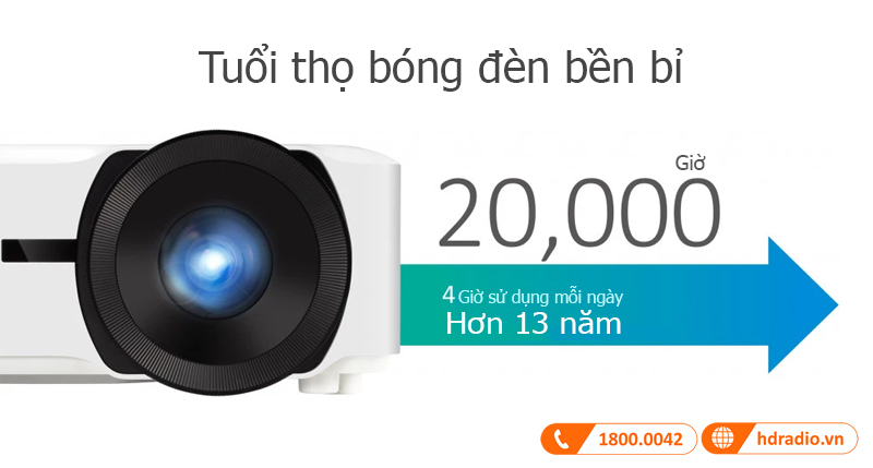 Bong den ViewSonic LS921WU