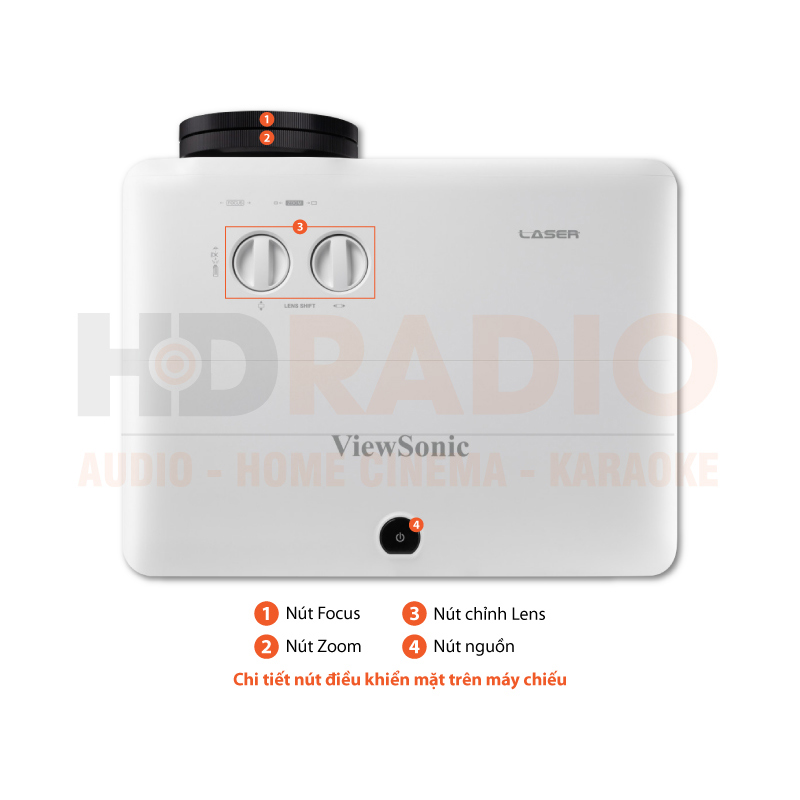 Chú thích Máy chiếu Viewsonic LS921WU