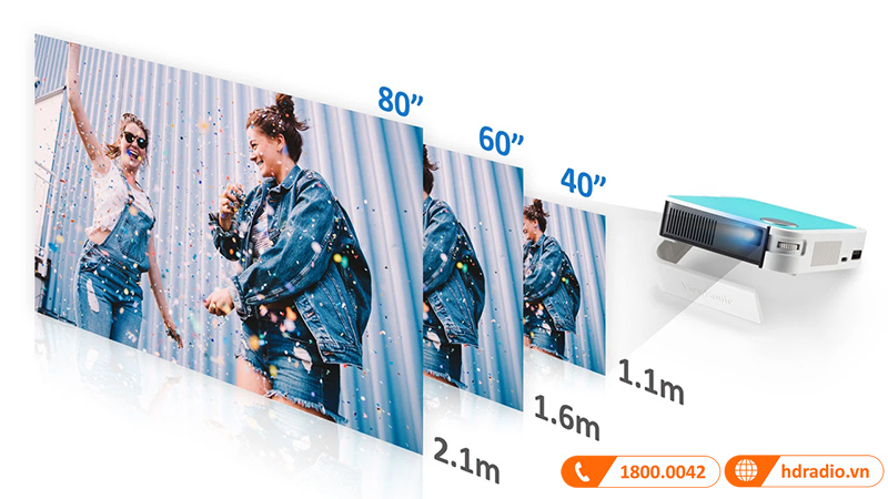 Máy chiếu ViewSonic M1 Mini