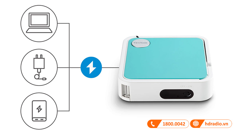 Máy chiếu ViewSonic M1 Mini