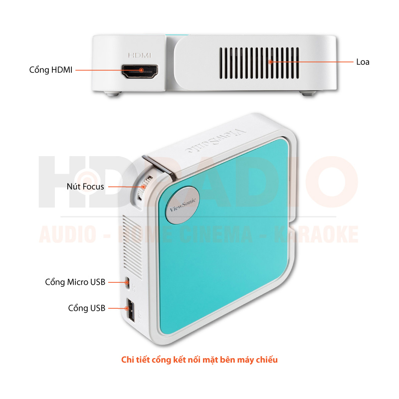 Chú thích Máy chiếu Viewsonic M1 Mini