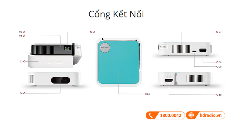 Cổng kết nối đa dạng
