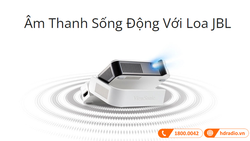 Máy chiếu ViewSonic M1 Mini