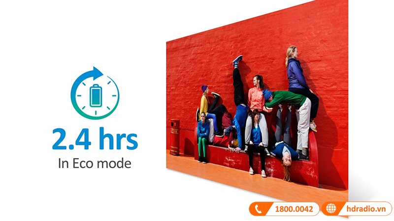 Máy chiếu ViewSonic M1 Mini