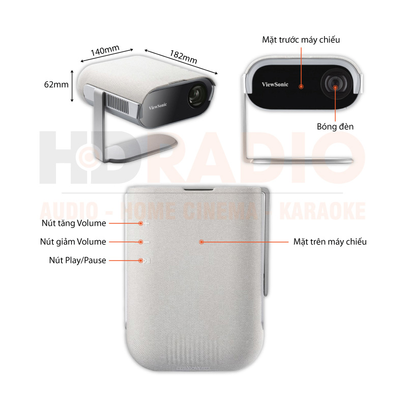 Máy chiếu ViewSonic M1 Pro chú thích