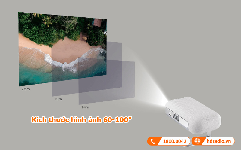 Kích thước hình ảnh máy chiếu ViewSonic M1 Pro