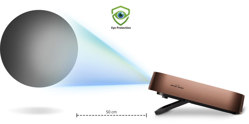 bao ve mat may chieu viewsonic m2