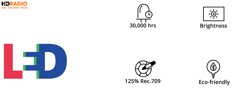 cong nghe led may chieu viewsonic m2