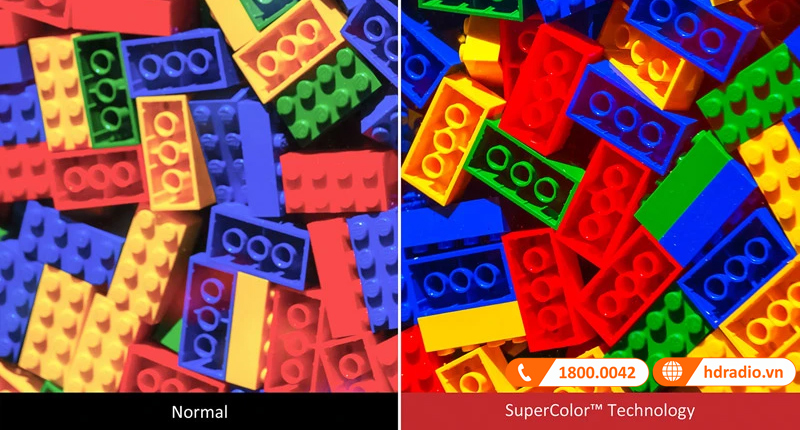 Máy chiếu ViewSonic PA503S