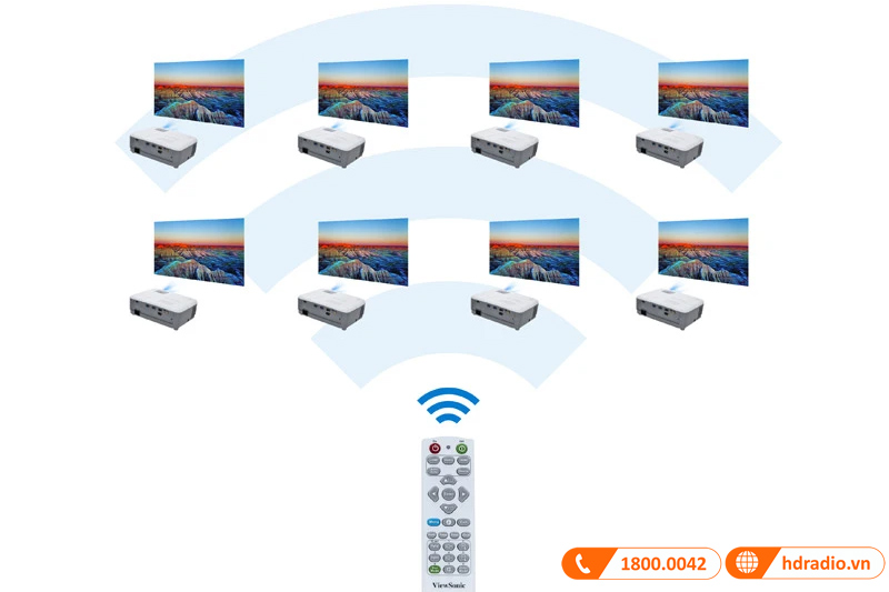  Máy chiếu ViewSonic PA503S