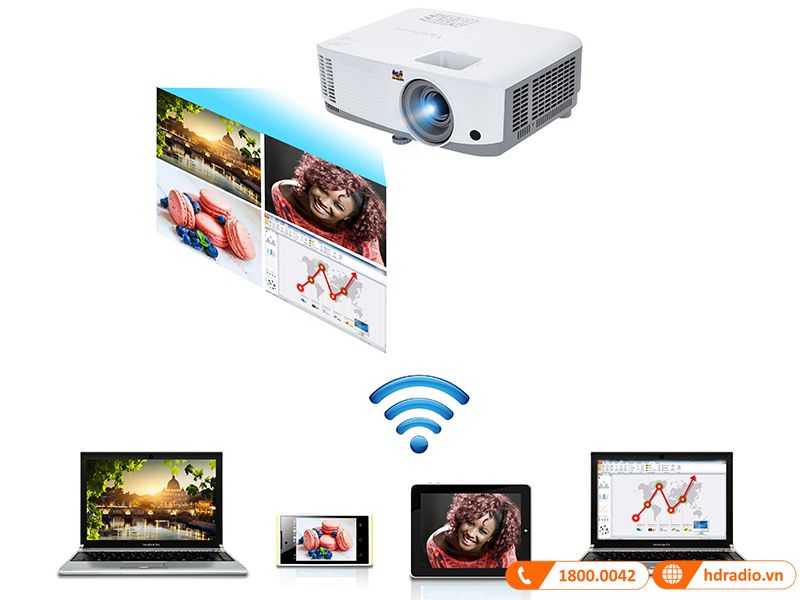 Máy chiếu ViewSonic PA503S