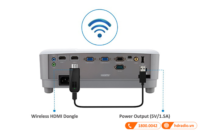 Máy chiếu ViewSonic PA503SE