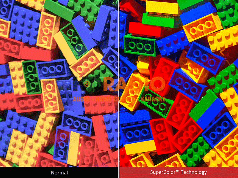 Màu sắc máy chiếu Viewsonic PA503SP