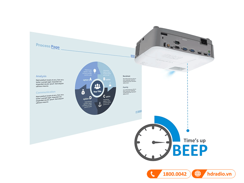 Quản lý thời gian Viewsonic PA503SP