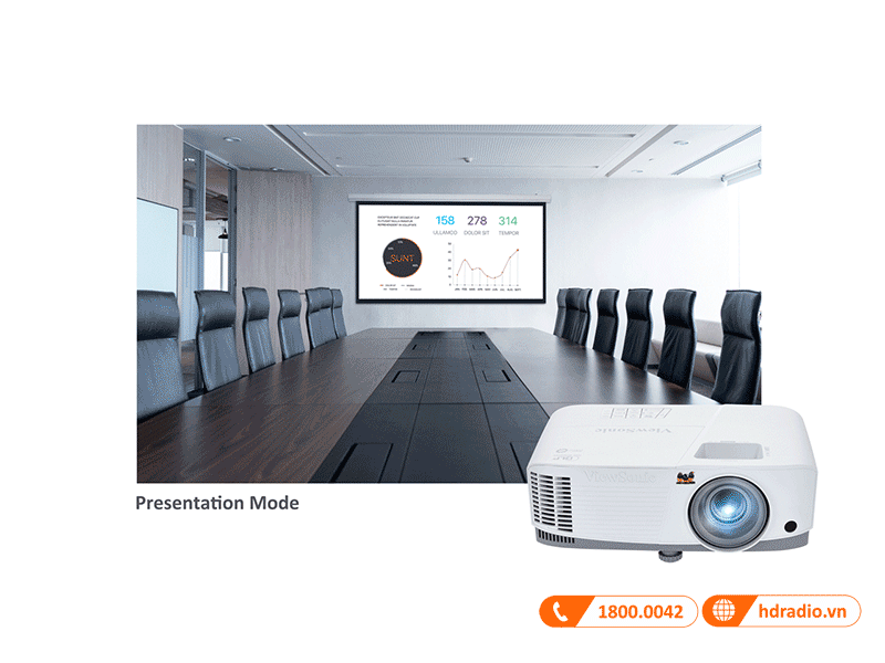 Cá nhân hóa xem máy chiếu Viewsonic PA503SP