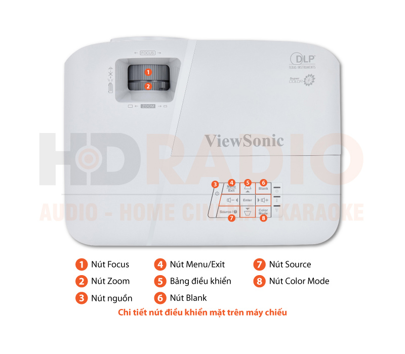 Chú thích Máy chiếu Viewsonic PA503X