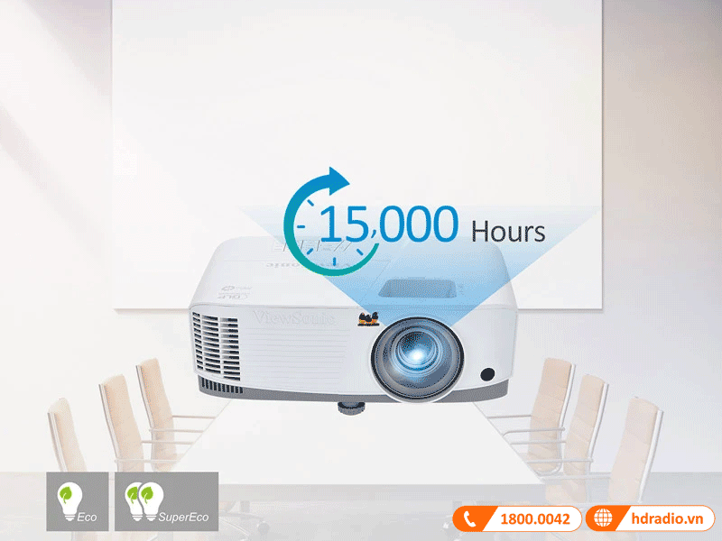 Tuổi thọ máy chiếu Viewsonic PA503X