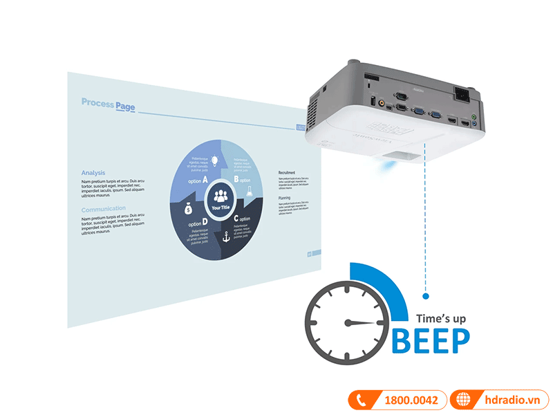 Quản lý thời gian máy chiếu Viewsonic PA503XP
