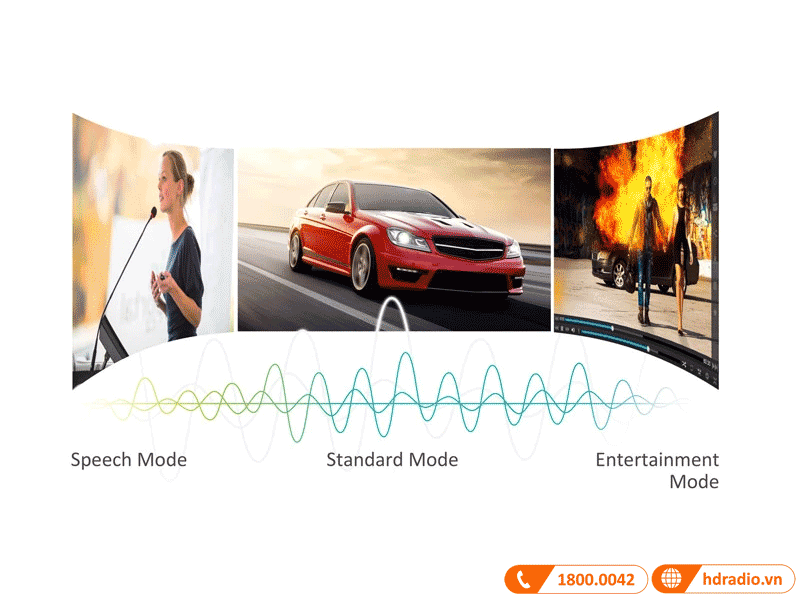 Âm thanh máy chiếu PG603W