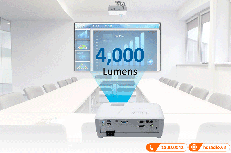 Ảnh tươi sáng máy chiếu PG603W