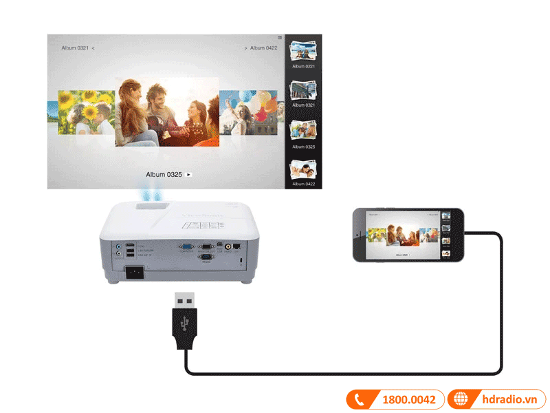 Chia sẻ màn hình máy chiếu PG603W