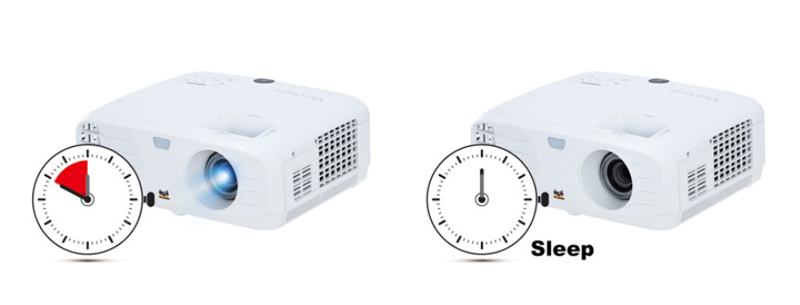 Máy chiếu Viewsonic PG700WU