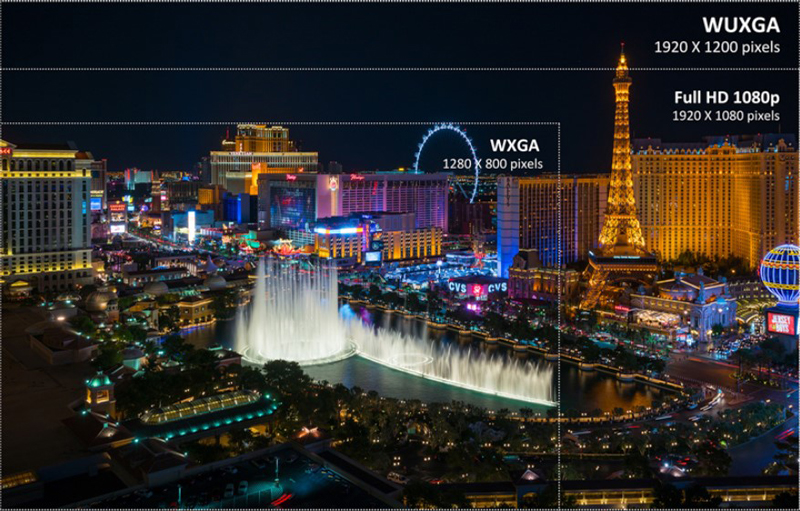 Máy chiếu Viewsonic PG700WU chính hãng