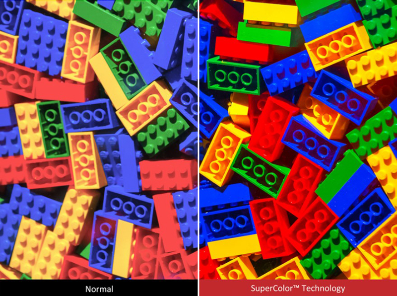 Bảng giá Máy chiếu Viewsonic PG700WU