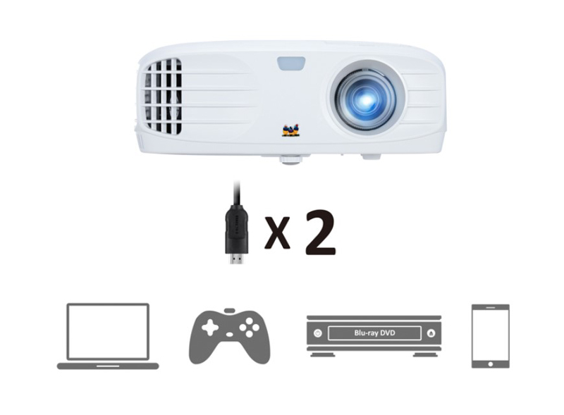 Máy chiếu Viewsonic PG700WU giá tốt