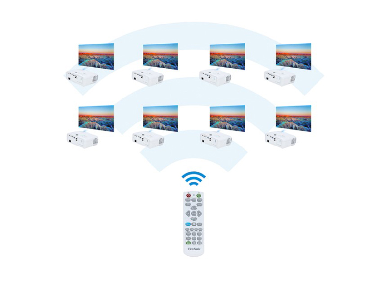 Máy chiếu Viewsonic PG700WU