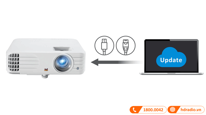 Cập nhật phần mềm máy chiếu Viewsonic PG706HD