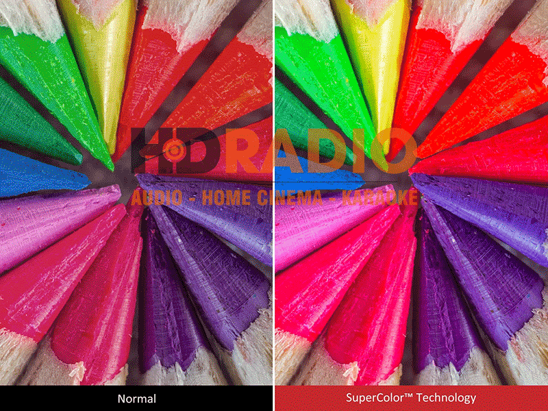 Hiệu suất màu máy chiếu Viewsonic PG706HD