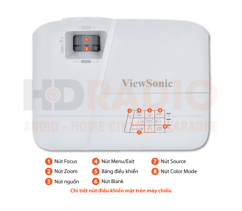 Chú thích Máy chiếu Viewsonic PG707X